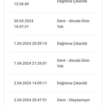 Birgündekargo Kargo Firmasi İsminin Hakkını Veremedi...