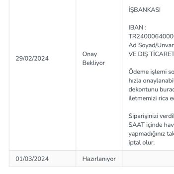 inaktuel.com Pişmanlığı!