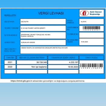 ButikGez Online Alışverişte Beklenen Ürünlerim Gelmedi