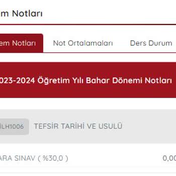 Anadolu Üniversitesi Sınav Sonucu Hatası