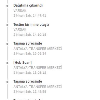 Yurtiçi Kargo Varsak Evde Yoktunuz Diye Yalan Söylüyor