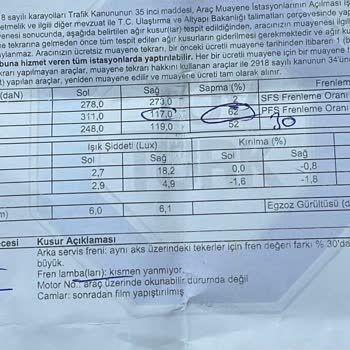 Nissan Adana Okar Otomotiv Yetkili Servis İşini Yapmıyor