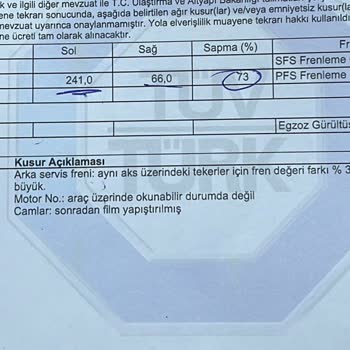 Nissan Adana Okar Otomotiv Yetkili Servis İşini Yapmıyor