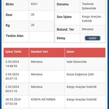 Sürat Kargo Teslimat Sorunu Ve İletişim Eksikliği