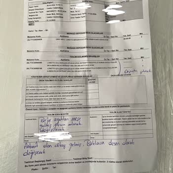 Bellona Yanlış Ürün Ve Hizmet Hayal Kırıklığı