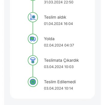 Trendyol Sendeo Kargo Şirketi Kargomu Getirmiyor