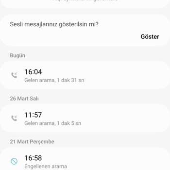 Vodafone Ev İnternet Aramalarından Şikayetçiyim