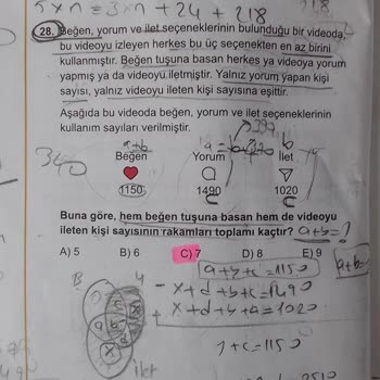 3D Yayınları Soru Şikayeti