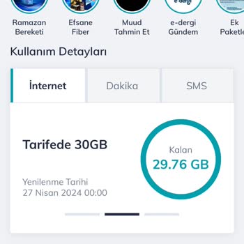 Türk Telekom Sınırsız Selfy Paketi