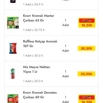 Cepte Şok Eksik Ürün, Ücret İadesi Zorluğu!
