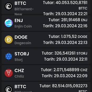 Transfer Yapmıyor Bitay Borsası