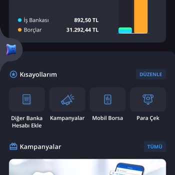 İş Bankası Benden Habersiz Kredi Kartını İptal Etmeler