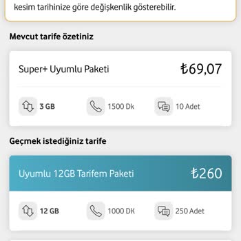 Vodafone Her Zaman Sorun