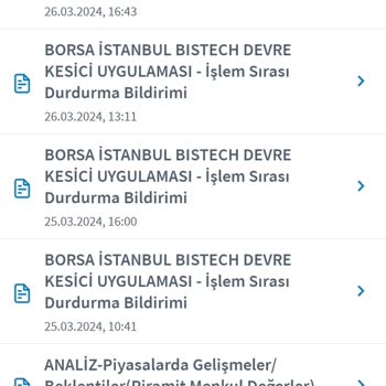 Mega Metal Hissesinde Yaşanan Düşüş Ve Manipülasyon Şüphesi