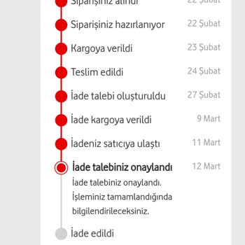 Vodafone Her Şey Yanımda Vodafone İade Sürecinde Yaşanan Gecikme