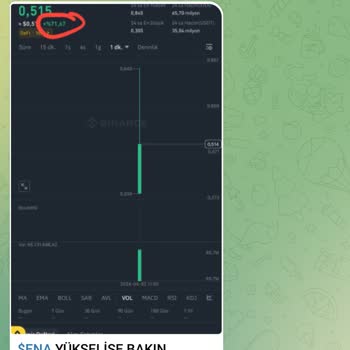 crypto.com Kripto Para Mağduriyetine Çözüm Arayışı