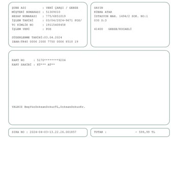 Google Play Para İadesi İstiyorum