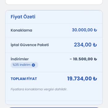 Tatilbudur.com Fiyat Yanlışlığı