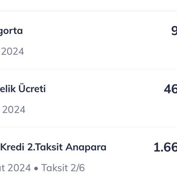 QNB Yıllık Kart Aidatı