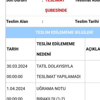 Aras Kargo Bilgisiz Personel Çalıştırması