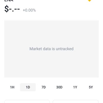 PancakeSwap Ena Coin Sahte Satımı