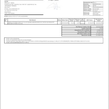 45 Gün Bekleyiş: KTM Duke 250 Yağ Kaçağı Ve Servis Gecikmesi