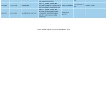 SGK Emeklilik. Dilekçesi. Gecikme
