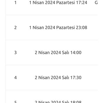 Yurtiçi Kargo Eksik Bilgilendirme Ve Kırıcı Üslup