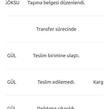 Yurtiçi Kargo Eksik Bilgilendirme Ve Kırıcı Üslup