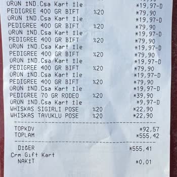 Carrefour Hediye Kartım Bitti Denilerek Çöpe Atıldı