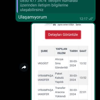 Tudors Lojistiği İndeki Sorun