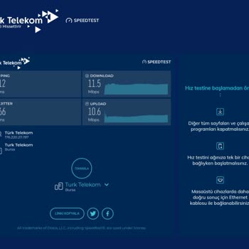 Şok Net Aşırı Düşük İnternet Hızı