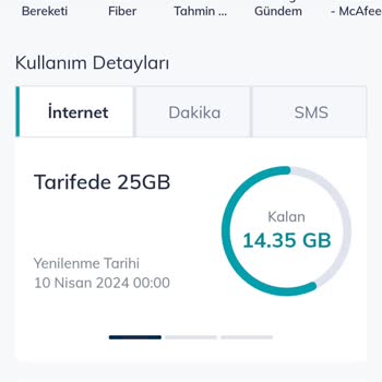 Türk Telekom Fazla Para Alıyor.