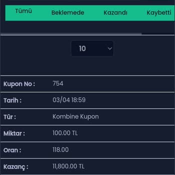 Kayrobet Mağduriyet