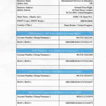 Erasmus Dil Yurt Dışı Eğitimde "kampüs Abroad" Bir Hayal Kırıklığı