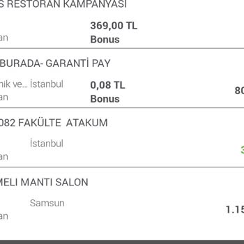 Garanti BBVA Garanti Troy Restoran Kampanyasındaki Sorunlar