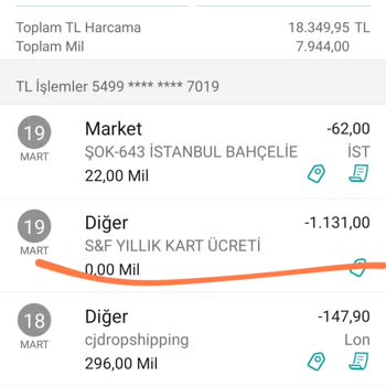 Garanti BBVA Kart Ücreti Aldatmacası