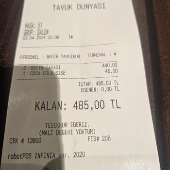 Tavuk Dünyası Kasada Zamanlama Sorunu Ve Rahatsız Edici Servis