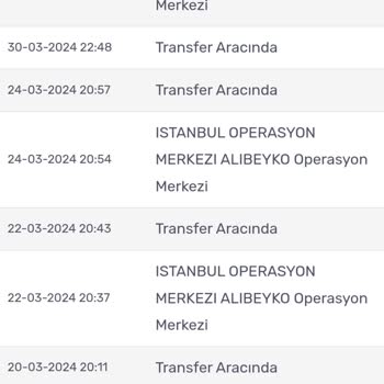 Kargomsende Firması Teslimat Sorunu