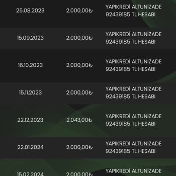 Eminevim Pişmanlığı Ve Sorumsuzluğu