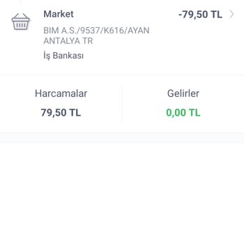 BİM Bozuk Küflü Ürün Satmak