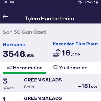 Green Salads Yemek Soğuk Geldi