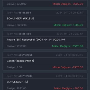 Fixbet Sitesinden Çekim Yapamıyorum