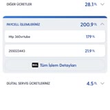 Turkcell Ve Paycell Şikayetim