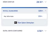 Turkcell Ve Paycell Şikayetim