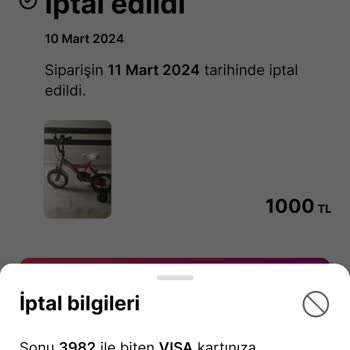 Gardrops Ürünü 11 Mart'ta Kargoya Verilmeden İptal Ettim. Param Hala Yatmadı.