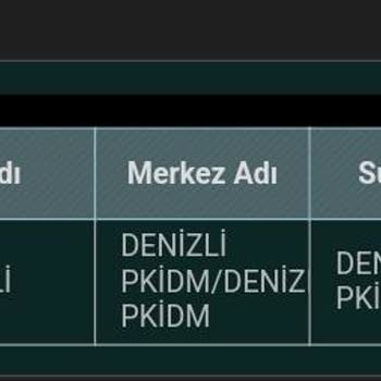 PTT Kargo Kargom Neden Yola Çıkmadı