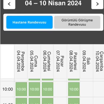 Acıbadem Hastanesi Acıbadem Kozyatağı Hastanesi Şikayet!