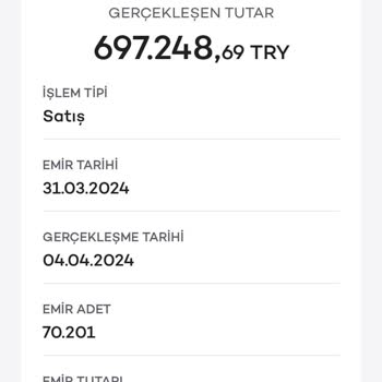 Akbank Yatırım Fon Satış Tarihinde Aldatma