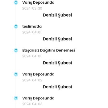 Kargoist Kargomu Teslim Etmiyor
